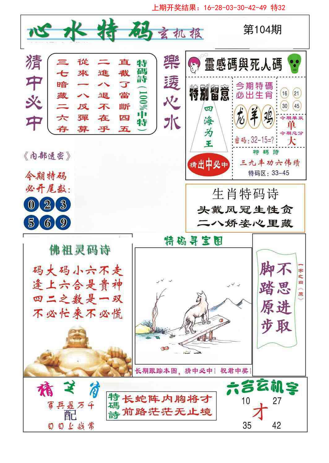 2025104期心水特码