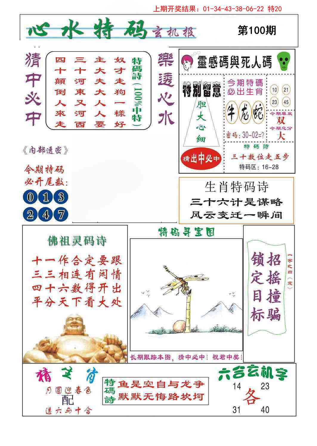 2025100期心水特码
