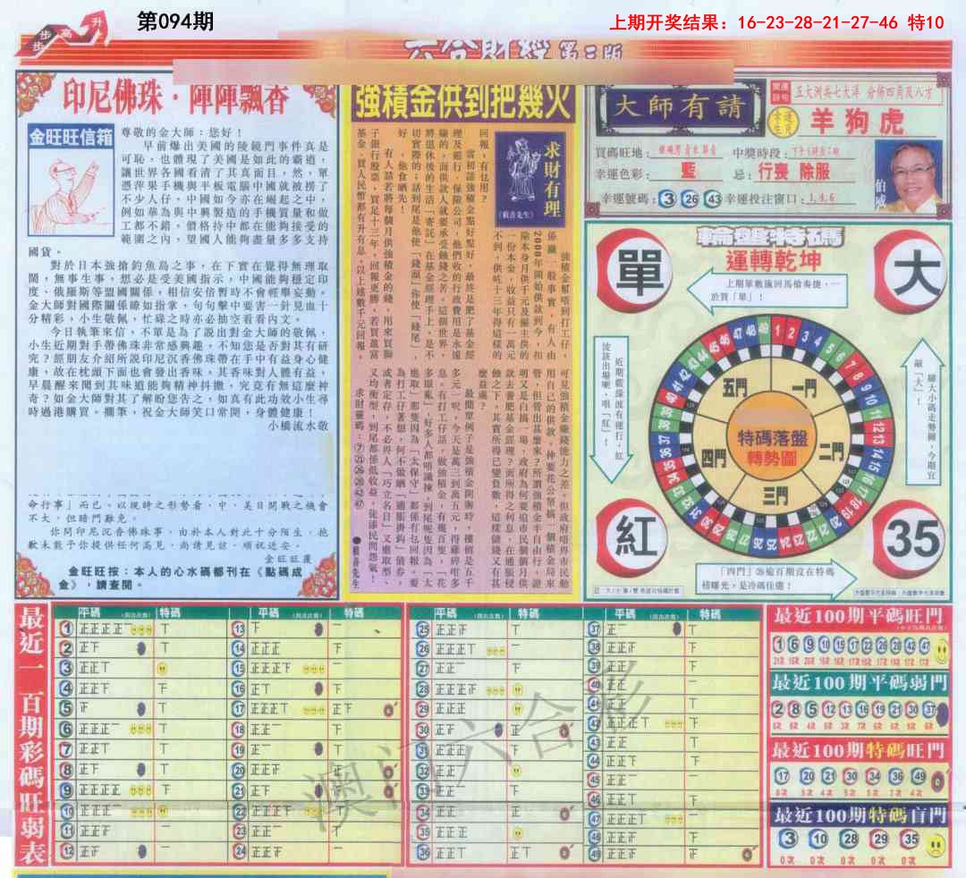 2025094期六合财经C加大版