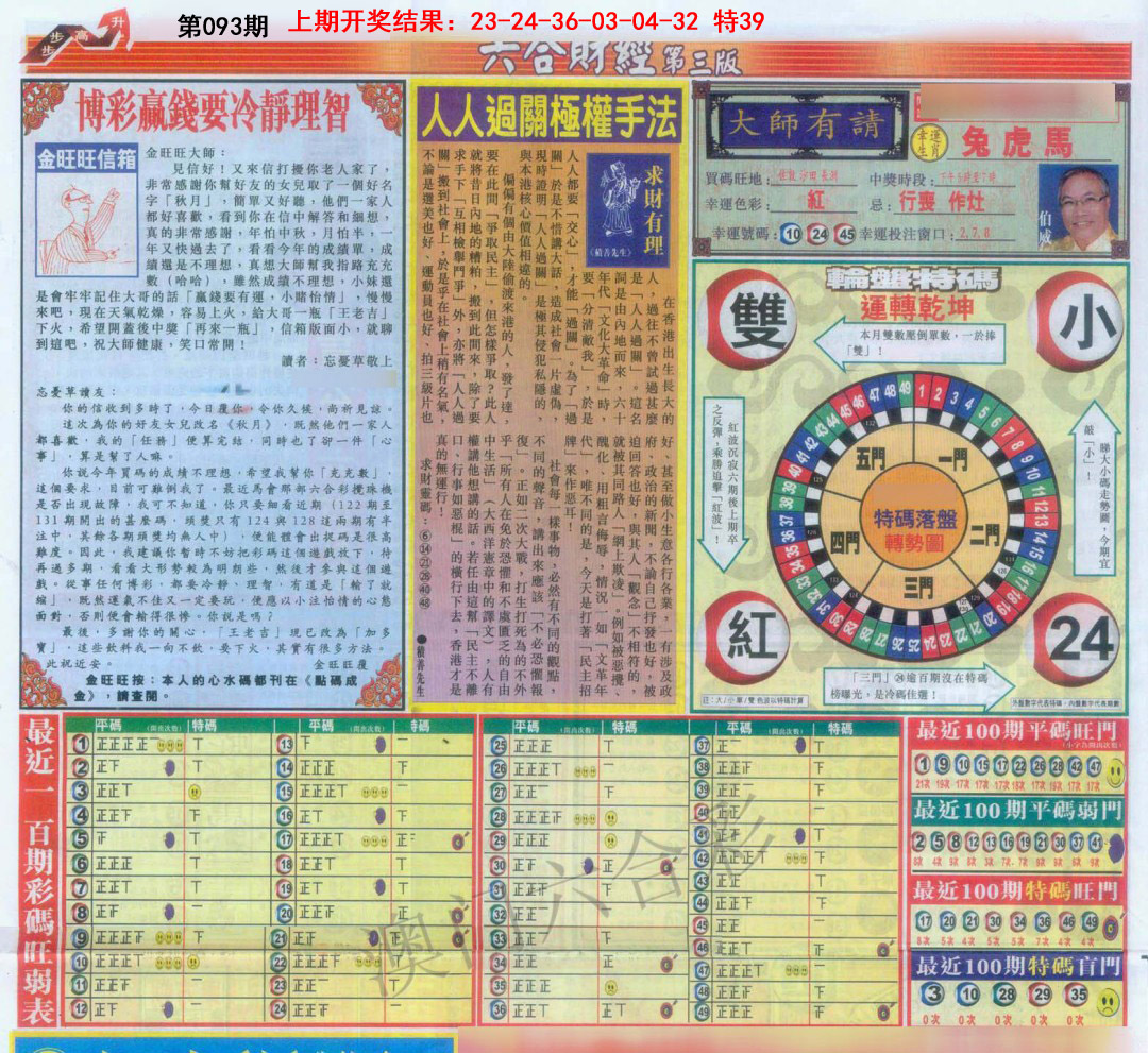 2025093期六合财经C加大版
