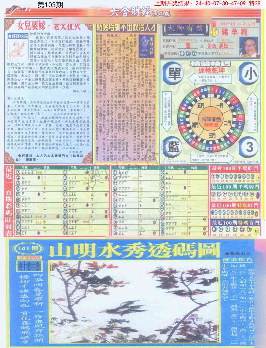 2025103期六合财经C加大版