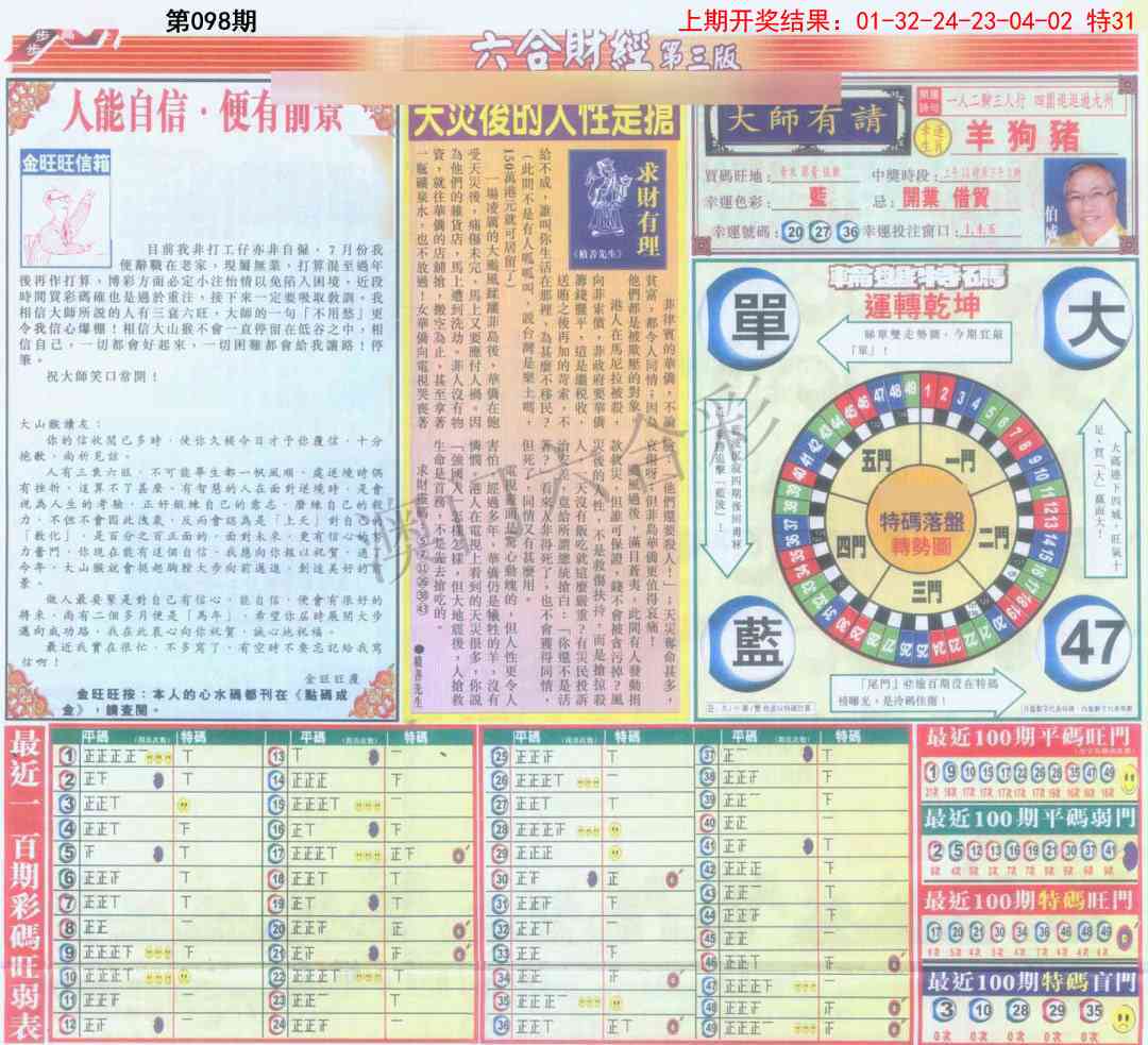 2025098期六合财经C加大版