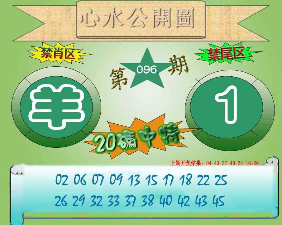 2025096期心水公开图