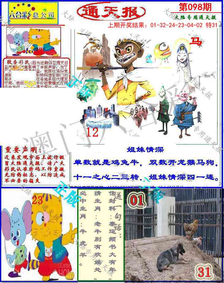 2025098期大陆通天报