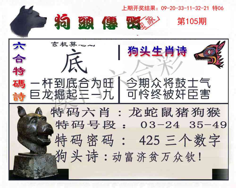 2025105期狗头传密