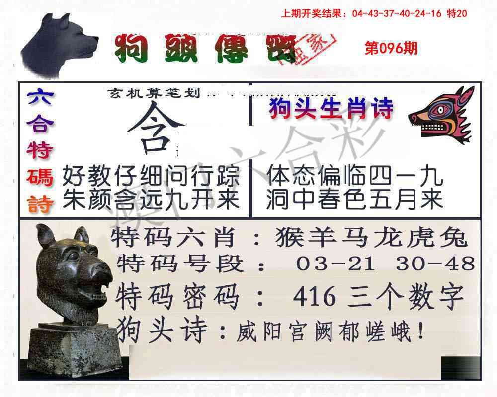 2025096期狗头传密