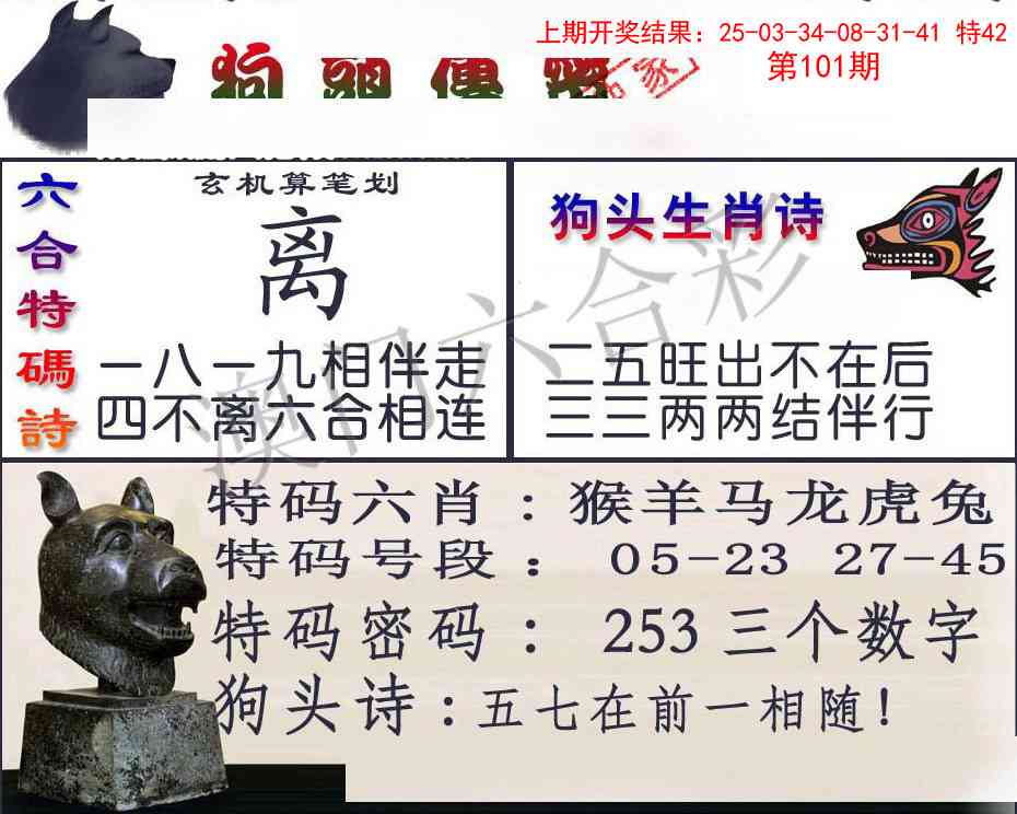 2025101期狗头传密