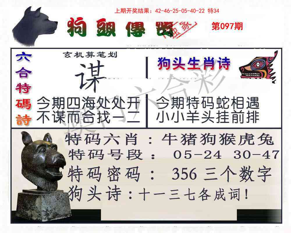 2025097期狗头传密