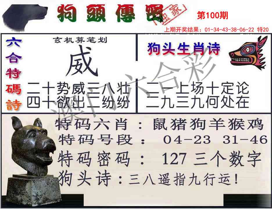 2025100期狗头传密