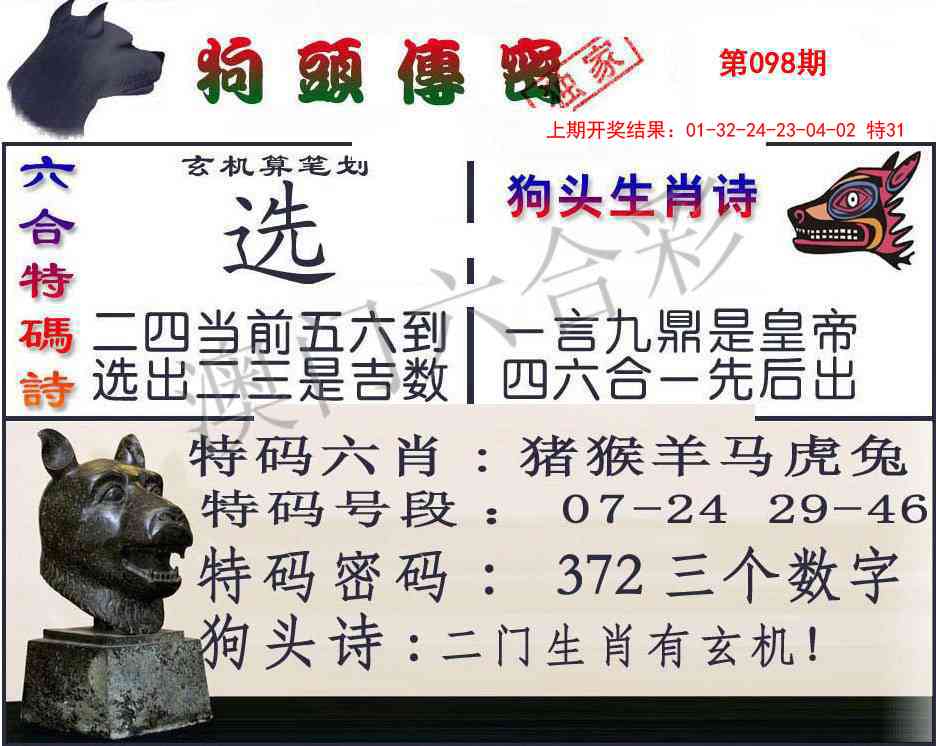 2025098期狗头传密