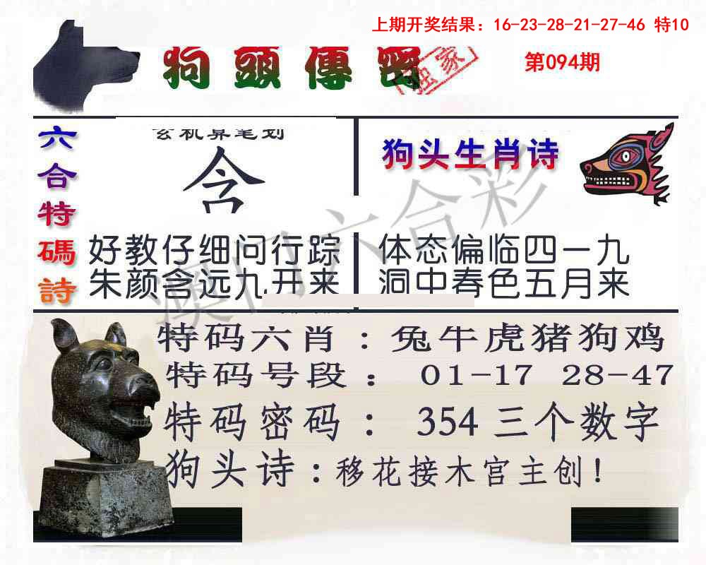 2025094期狗头传密