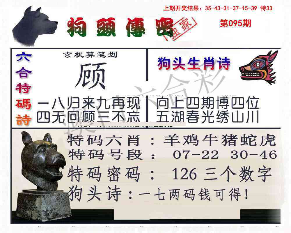 2025095期狗头传密