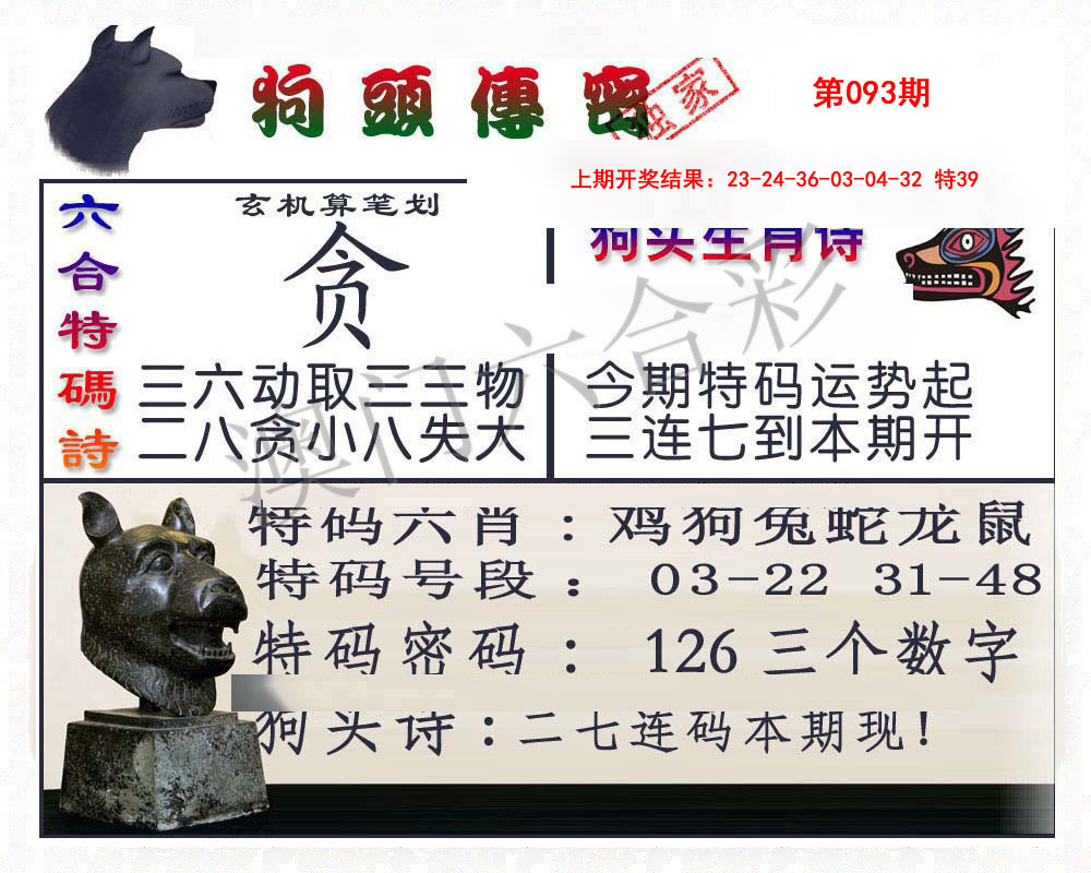 2025093期狗头传密