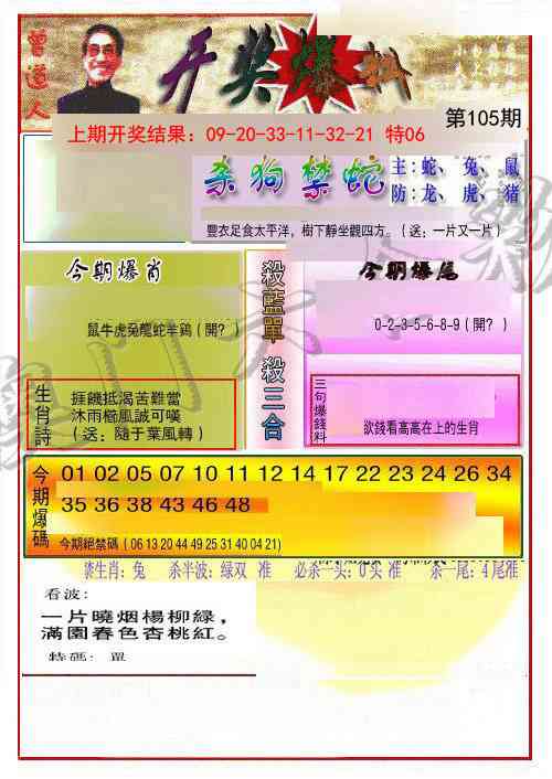 2025105期开奖爆料(新图推荐)