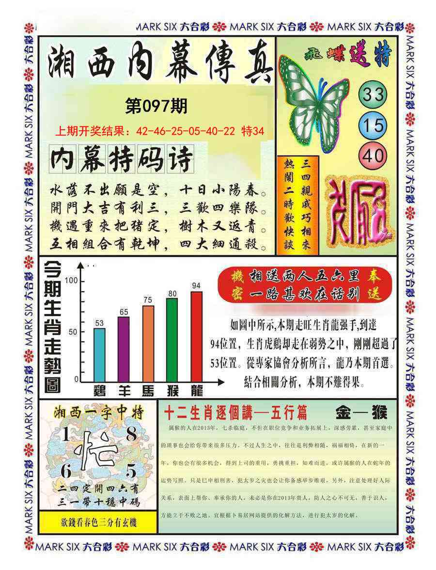 2025097期湘西内幕传真A