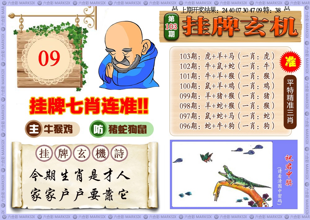 2025103期挂牌玄机