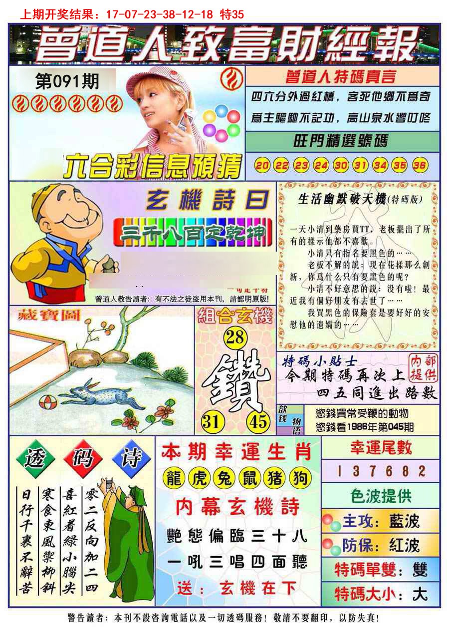 2025091期曾道人致福财经
