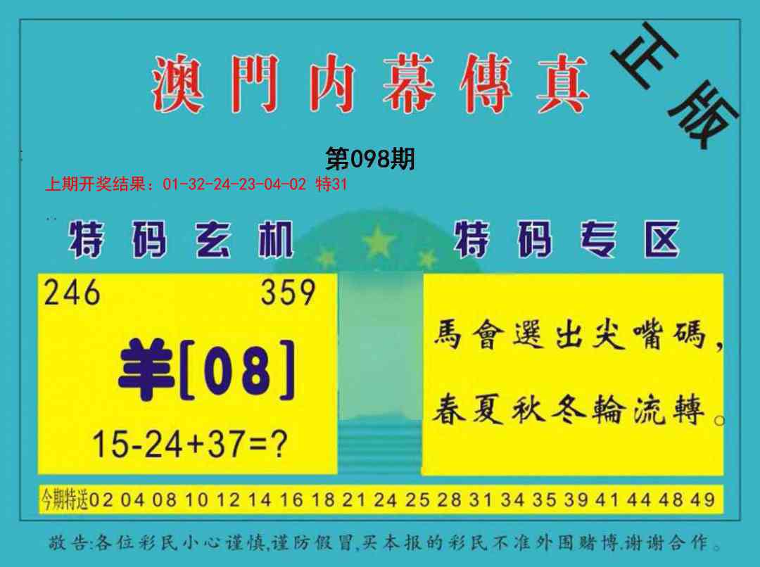 2025098期内幕传真