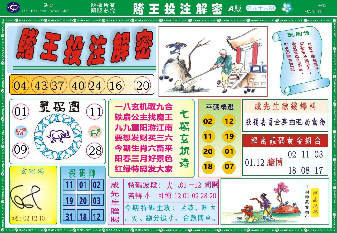 2025096期赌王投注解密