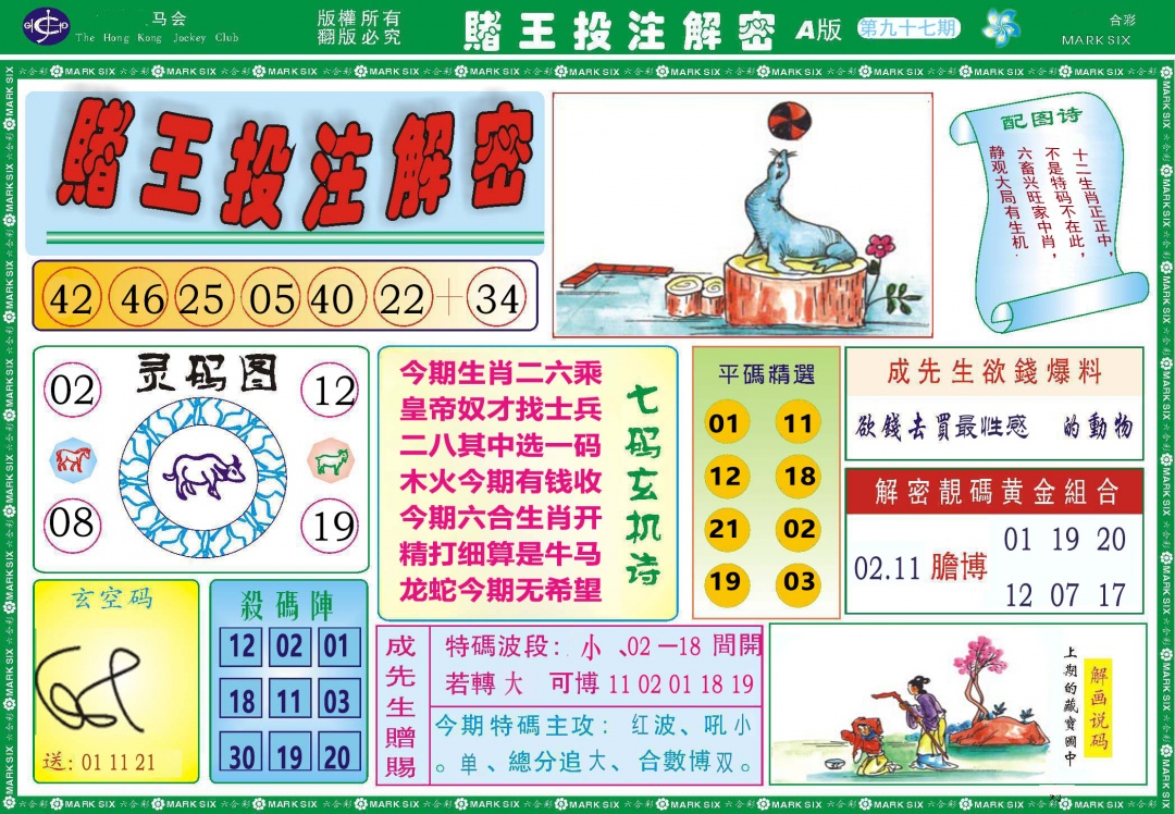 2025097期赌王投注解密
