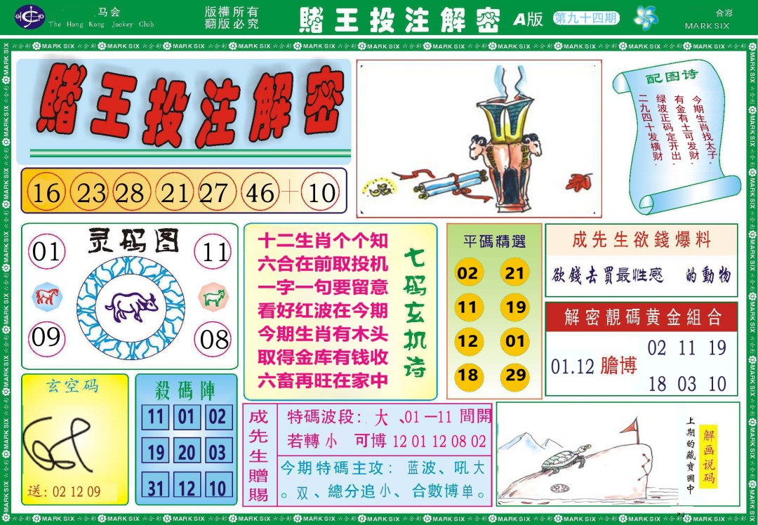 2025094期赌王投注解密