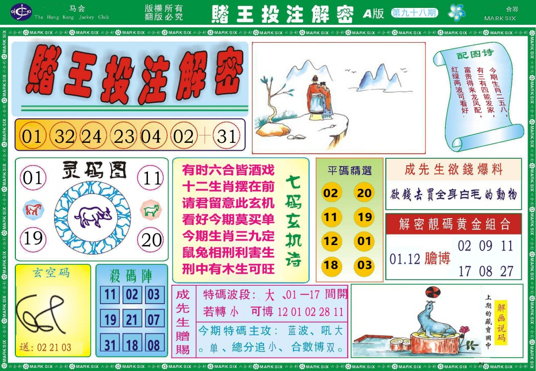 2025098期赌王投注解密