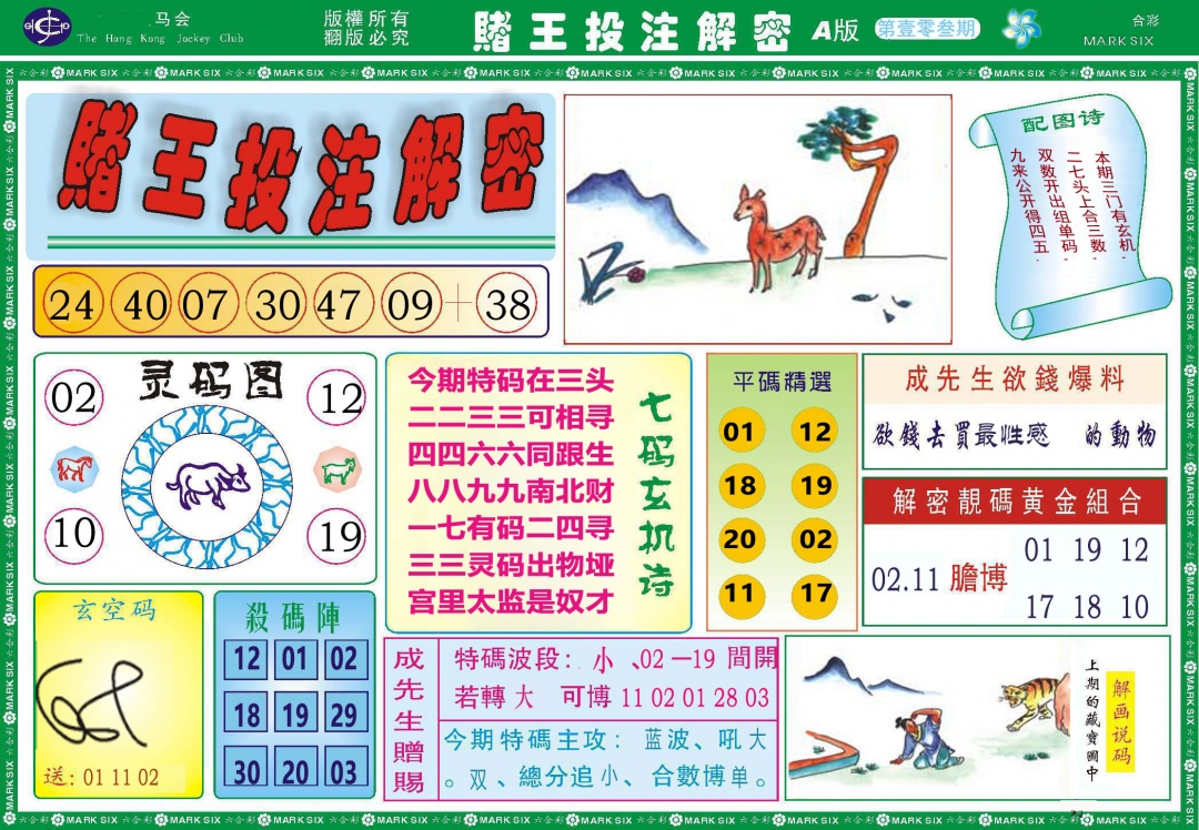2025103期赌王投注解密