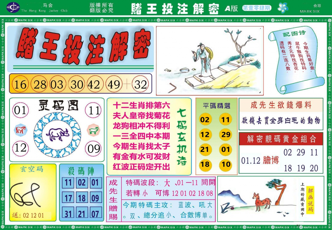2025104期赌王投注解密
