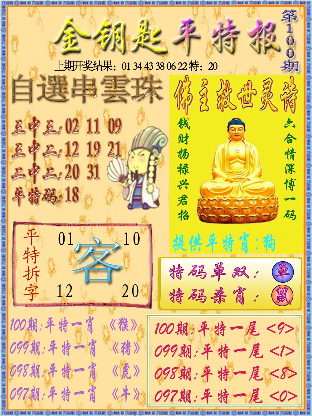 2025100期金钥匙平特报