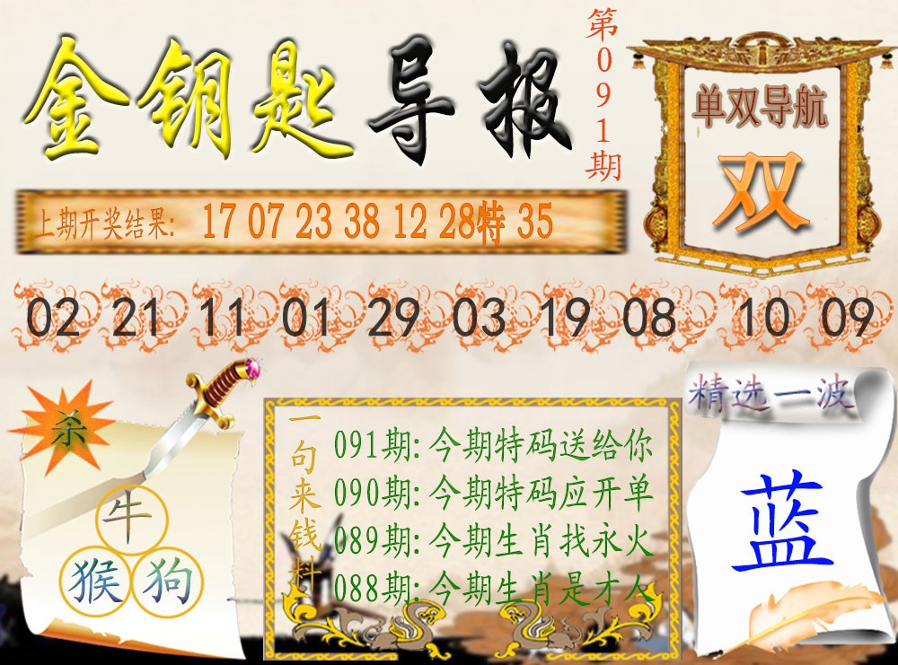 2025091期《金钥匙导报》