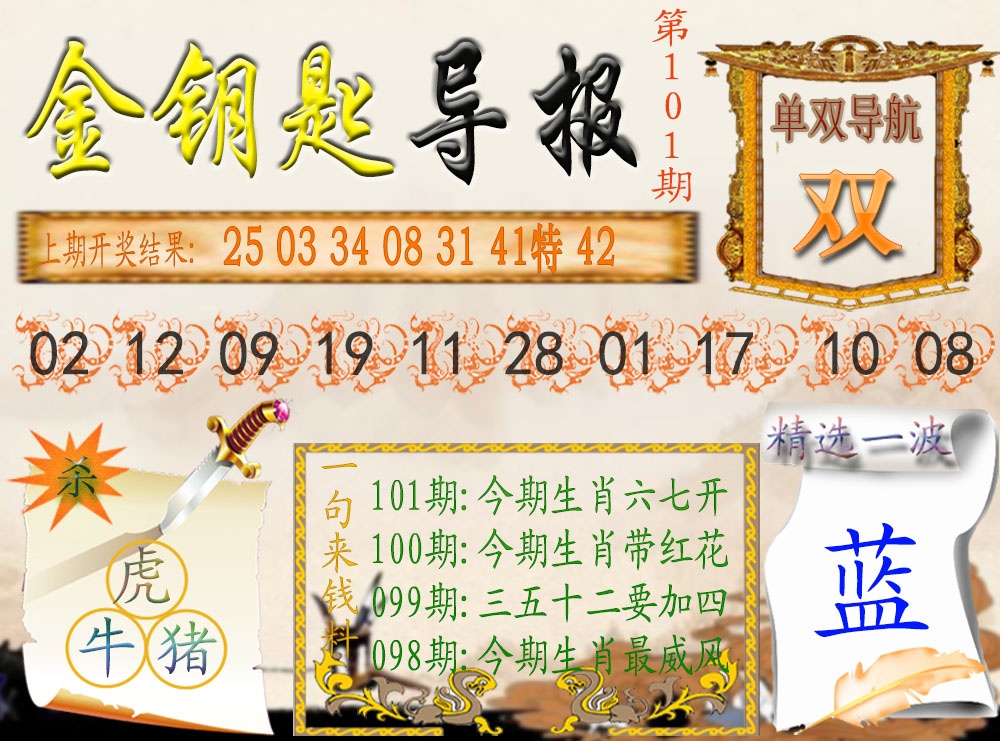 2025101期《金钥匙导报》