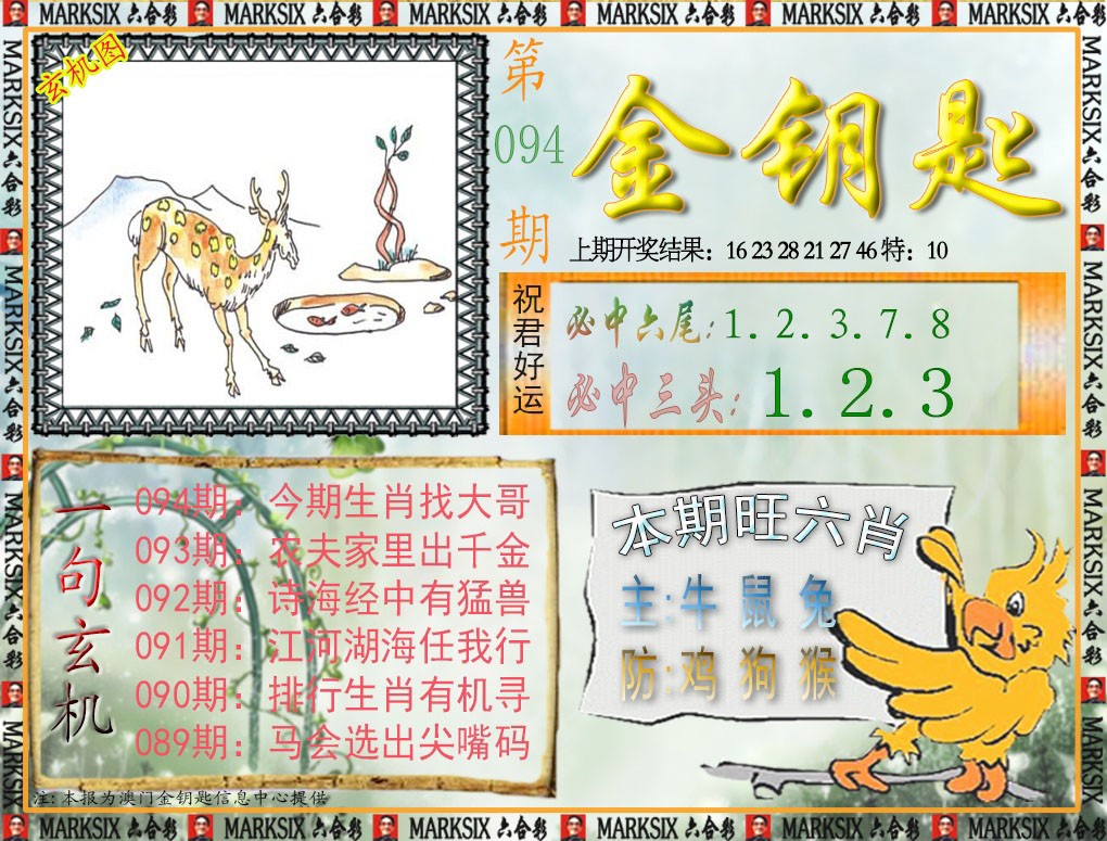 2025094期金钥匙