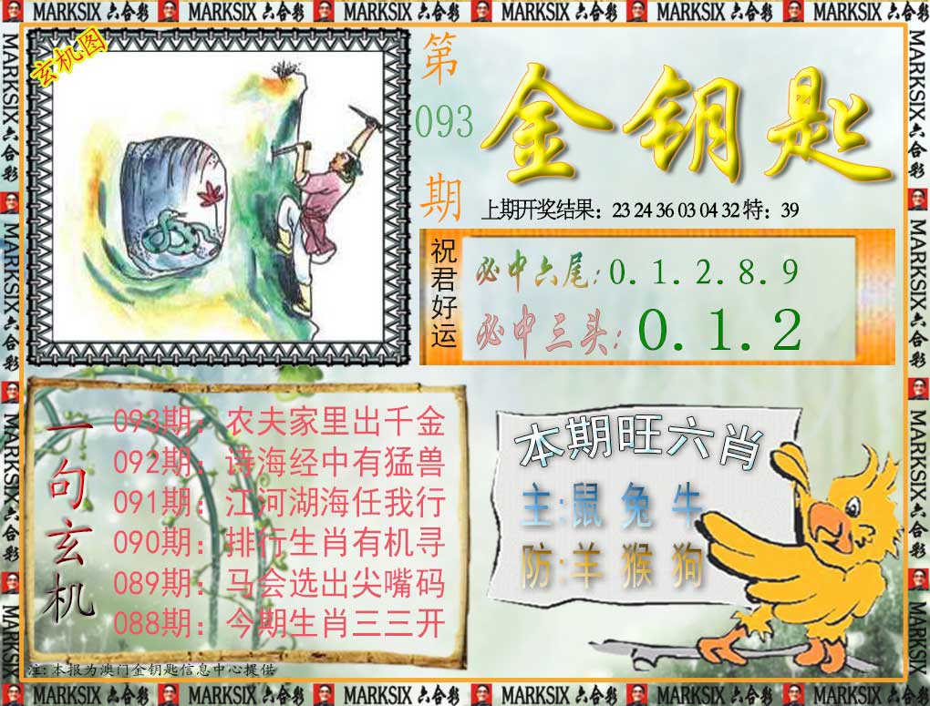 2025093期金钥匙