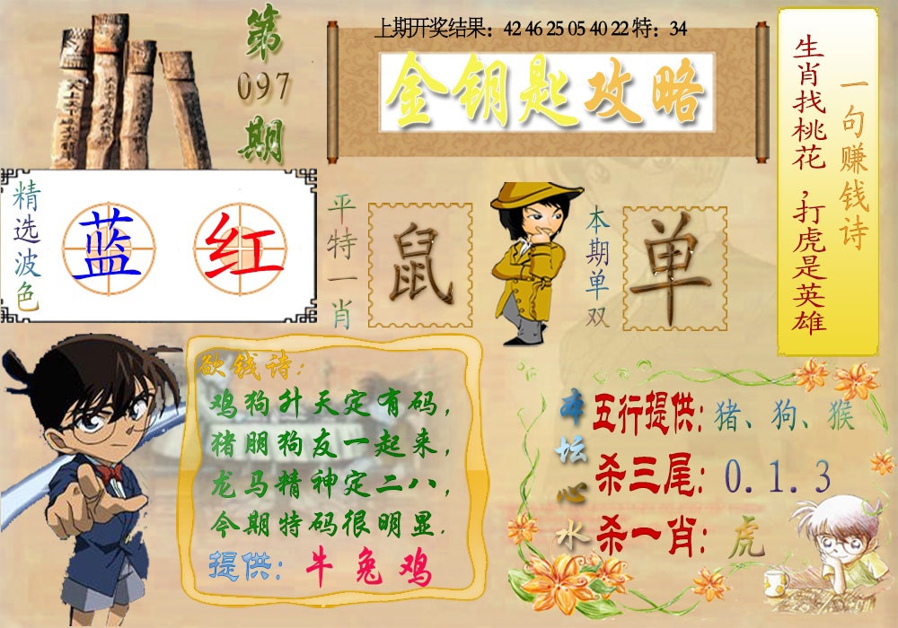 2025097期《金钥匙攻略》