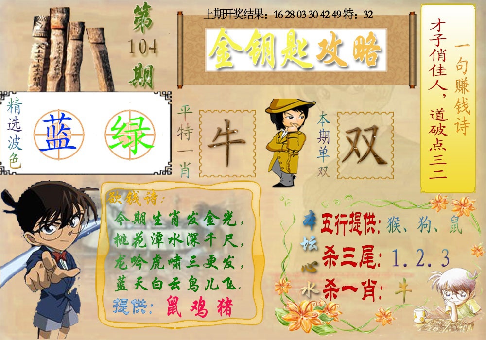 2025104期《金钥匙攻略》