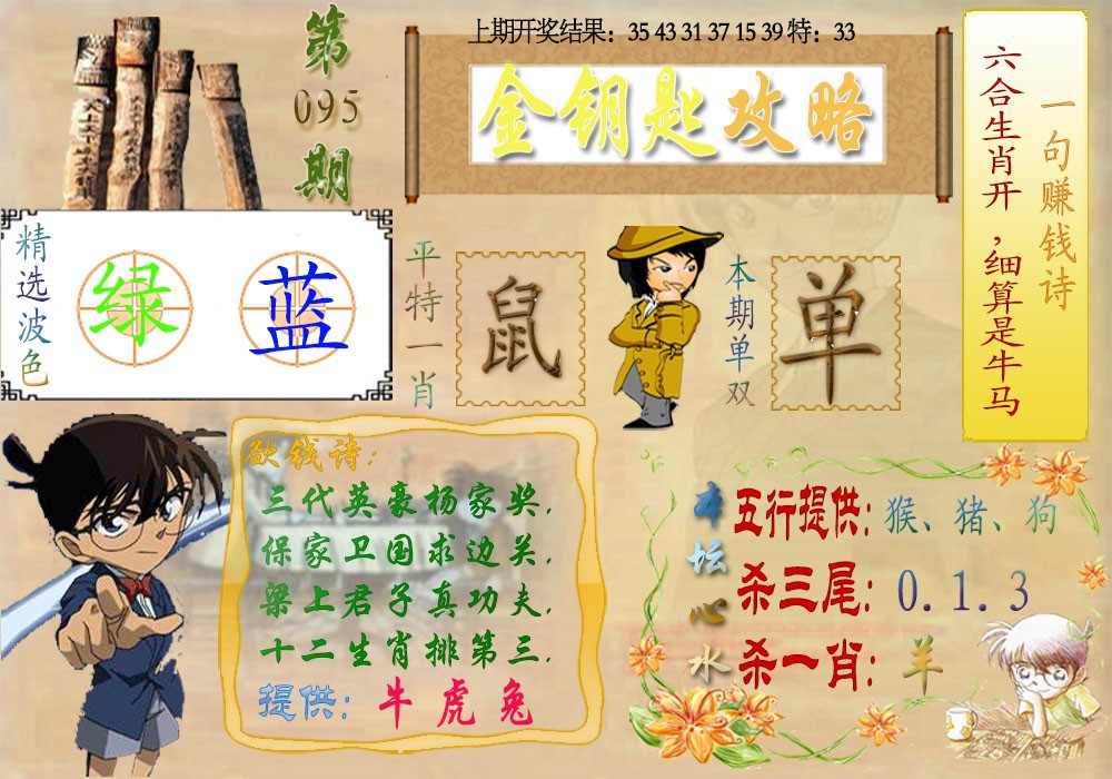 2025095期《金钥匙攻略》