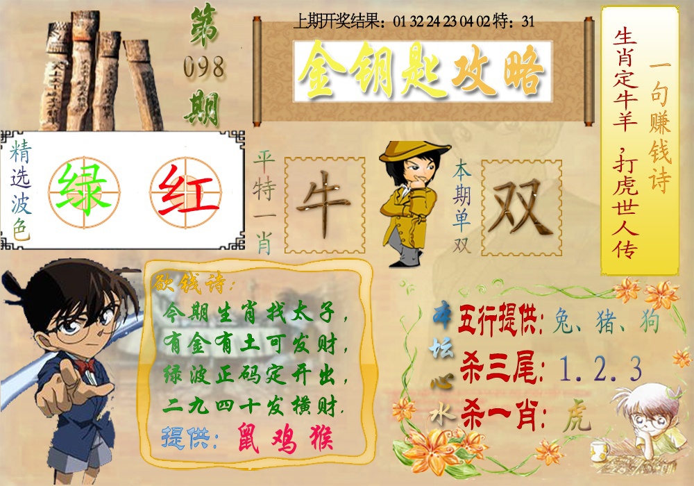 2025098期《金钥匙攻略》