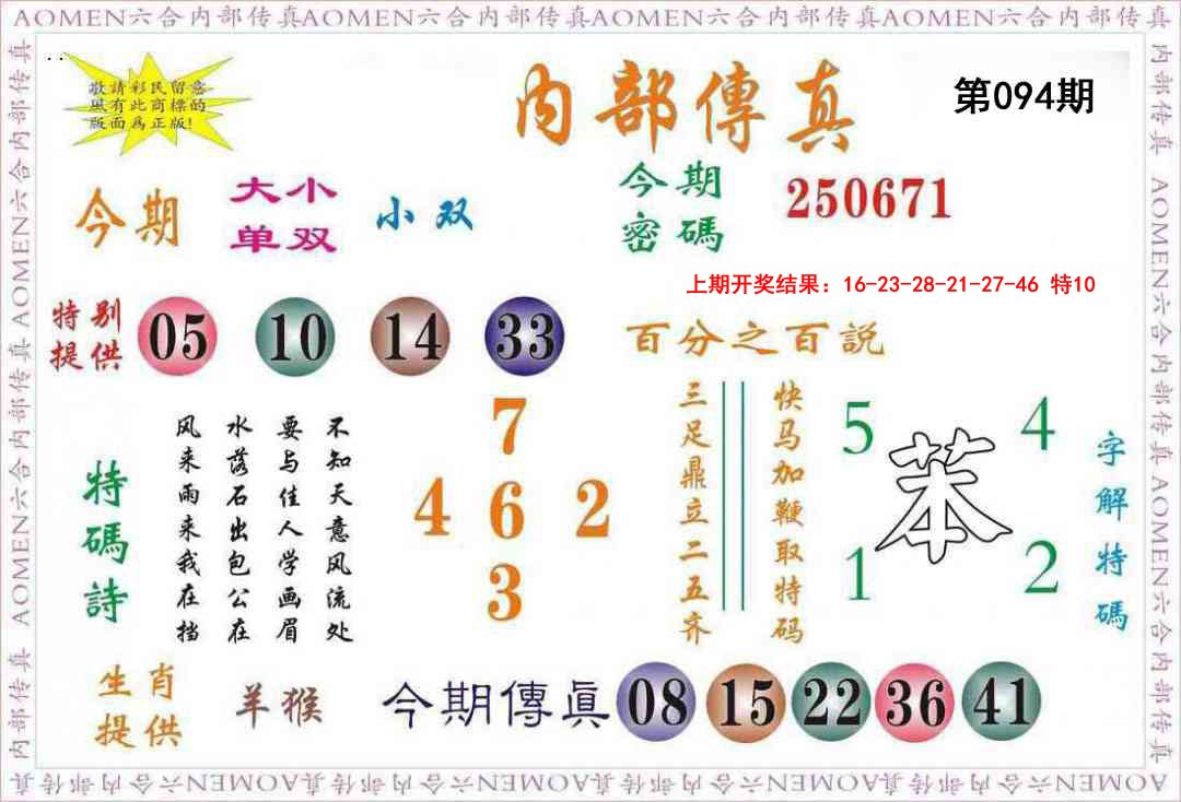 2025094期内部传真
