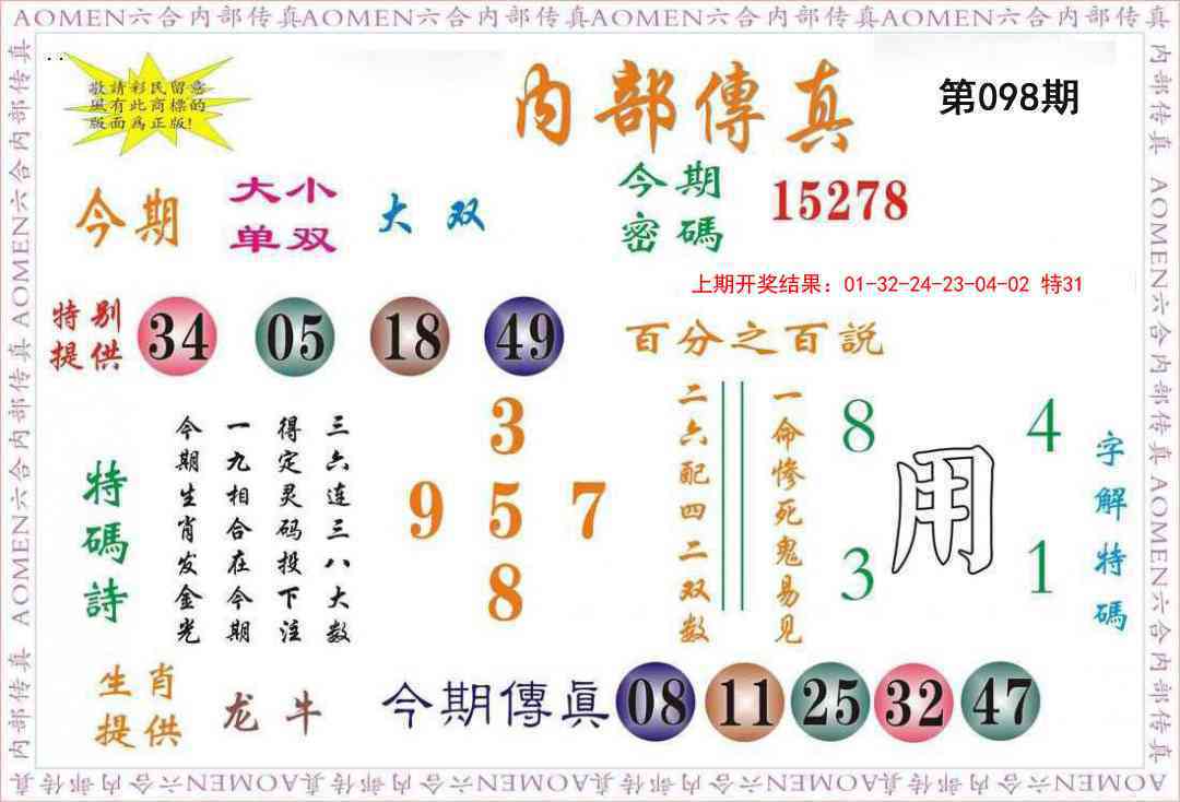 2025098期内部传真
