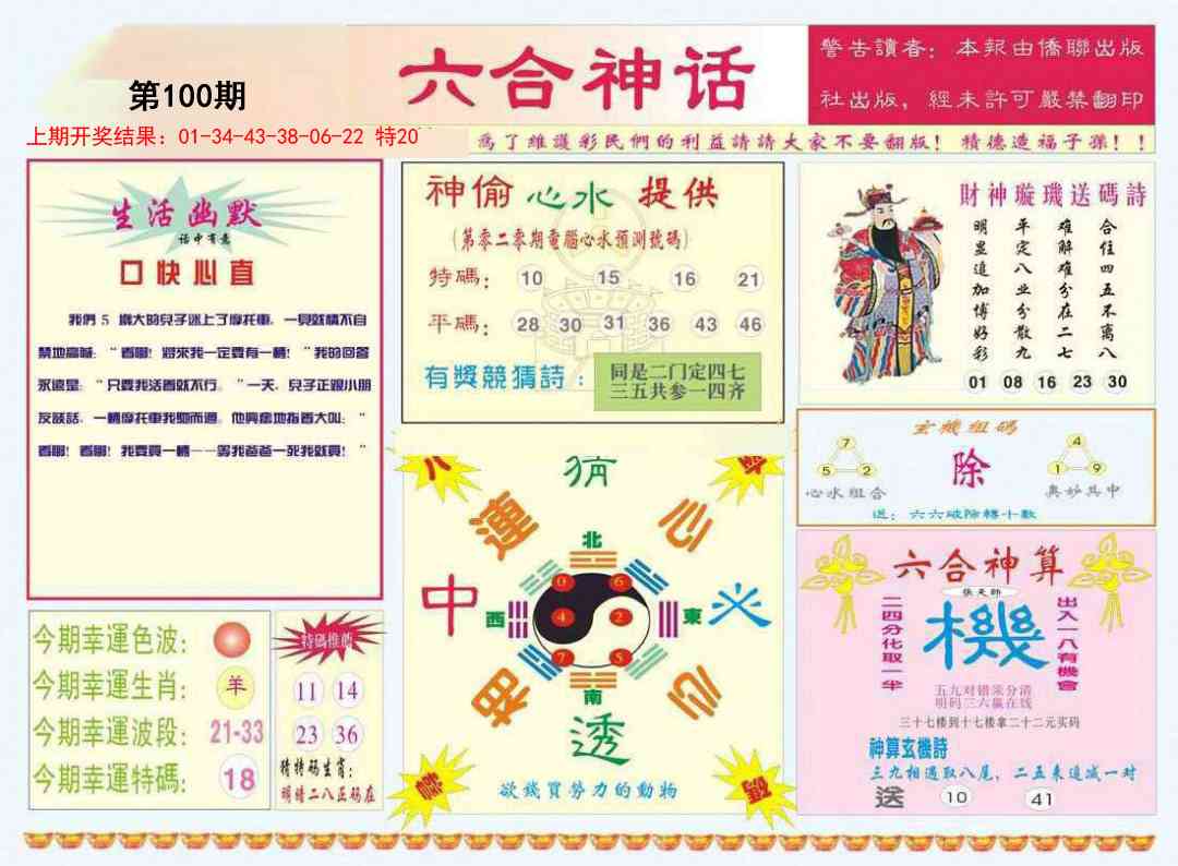 2025100期六合神话