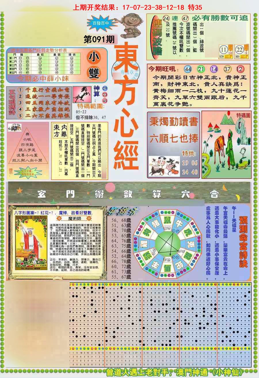 2025091期(新版)东方心经A