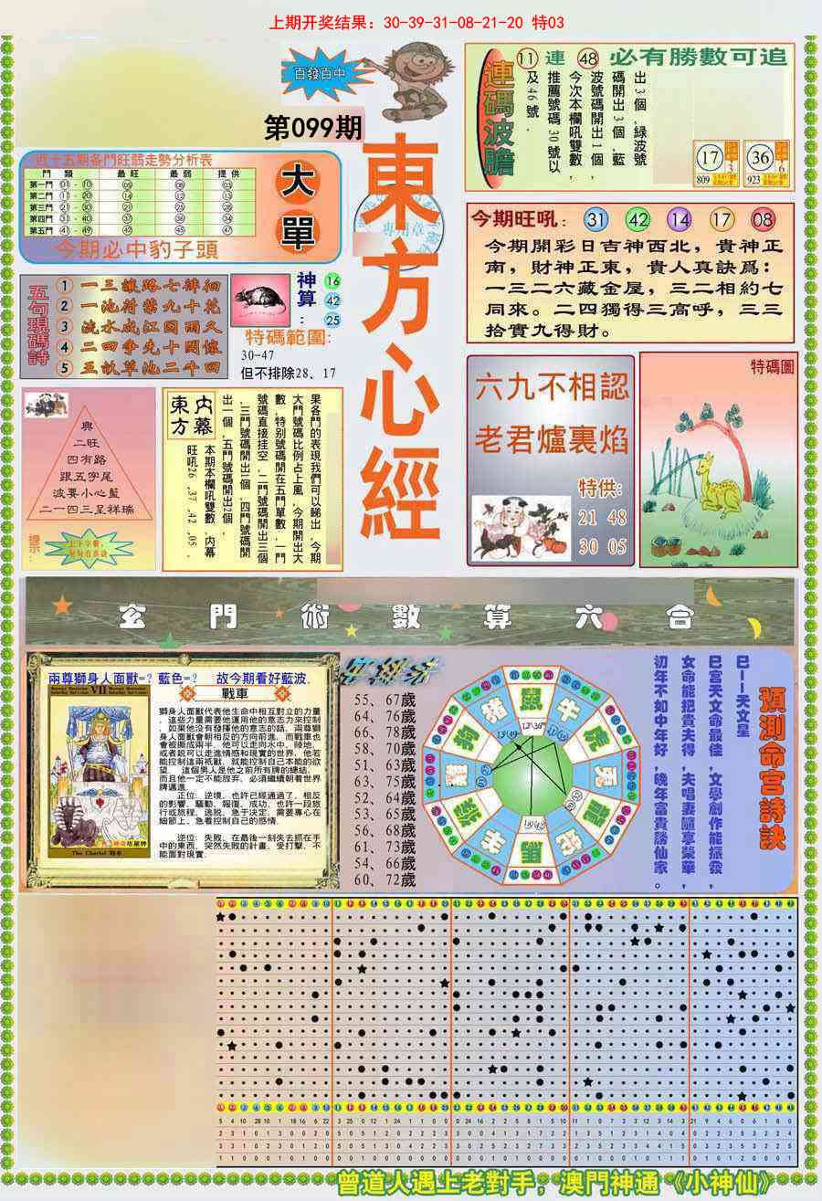 2025099期(新版)东方心经A