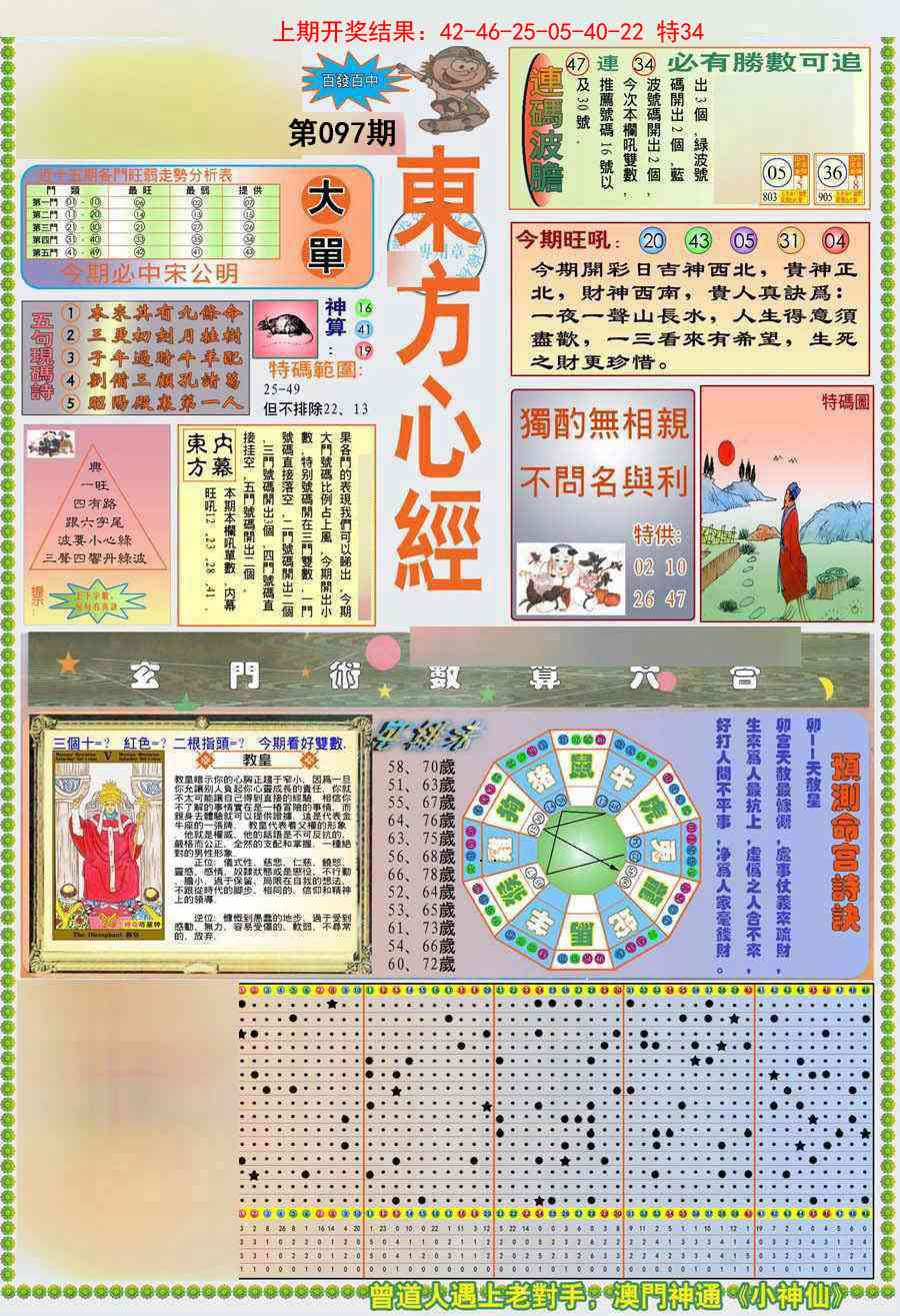 2025097期(新版)东方心经A