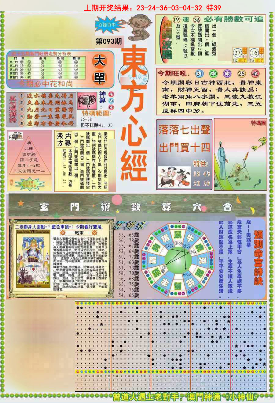 2025093期(新版)东方心经A