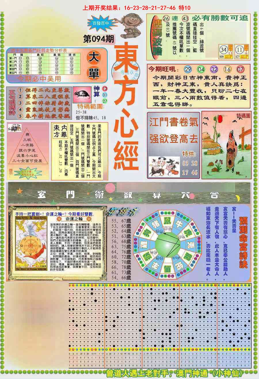 2025094期(新版)东方心经A