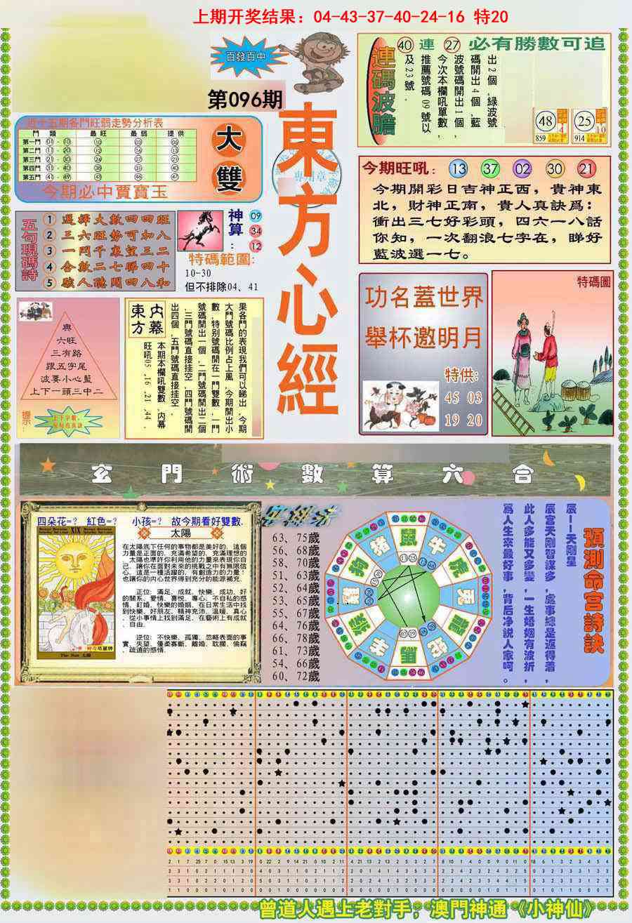 2025096期(新版)东方心经A