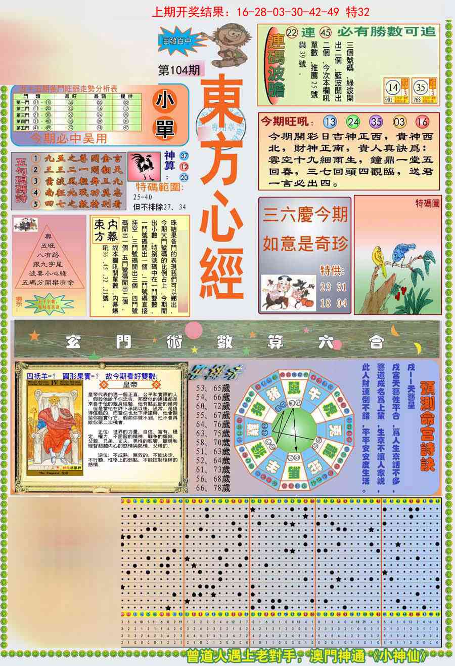 2025104期(新版)东方心经A