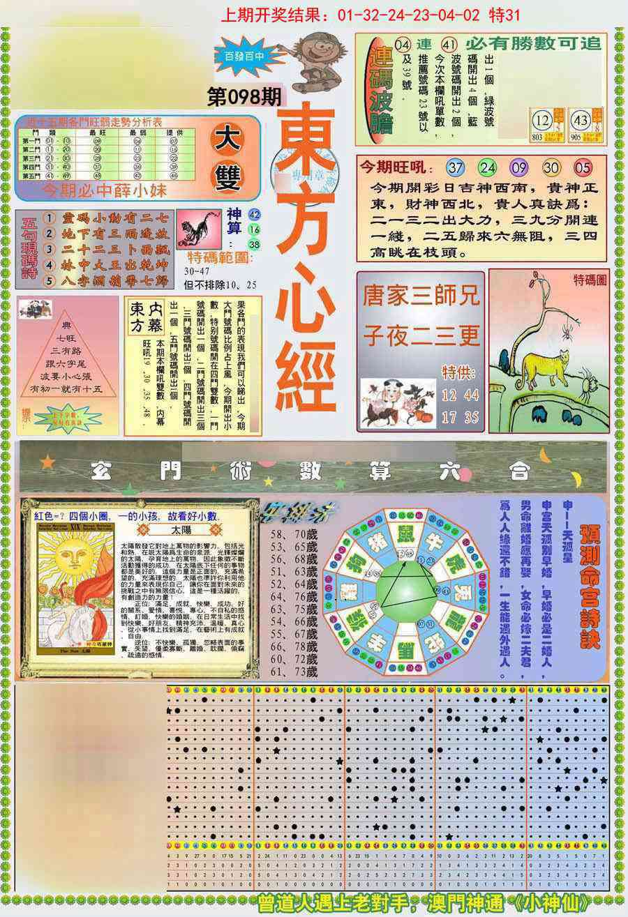 2025098期(新版)东方心经A