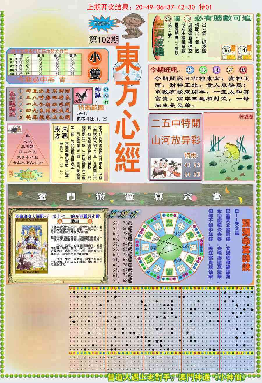 2025102期(新版)东方心经A
