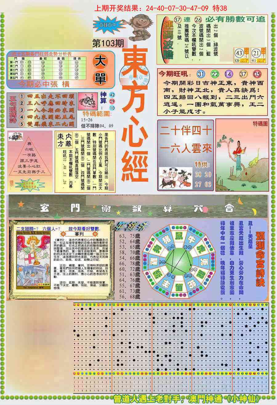 2025103期(新版)东方心经A